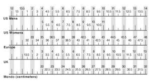 Rollerblade Size Chart