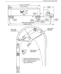 Minimum Road Width Based On Turning Radius Traffic