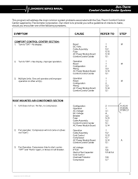 Check spelling or type a new query. Dometic 59136 531 Service Manual Manualzz