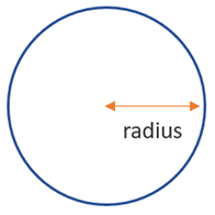 The formula for working out the circumference of a circle is: Circumference Of A Circle Calculator