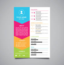 how to choose the best resume format