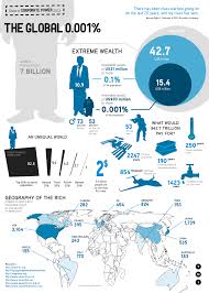 State of Power 2012 | Transnational Institute
