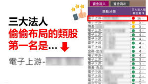最即時專業的台股大盤, 加權指數, 讓您掌握台股與全球股市關聯脈動, 以及即時買賣力道, 現股當沖, 外資進出成本, 類股表現, 近期表現,法人買賣超,資券增減, 法人累積進出, 十大交易人累積進出, 日k線, 長期歷史k線等多樣資訊. MoneyéŒ¢ç®¡å®¶ è¦ºå¾—å°è‚¡å¾ˆå¦– å…¶å¯¦ ä¸‰å¤§æ³•äººæ­£åœ¨å·å·å¸ƒå±€ é€™å€‹é¡žè‚¡ ä¸€å¼µåœ–è¡¨ç›´æŽ¥çœ‹å…‰å…‰