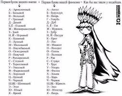 конкурсы на день рождения для детей 12 13 лет Konkursy Na 12 Let Mozhno I Starshe Na 13 14 Snova Prazdnik Smeshnye Imena Samye Smeshnye Citaty Istoricheskie Knigi