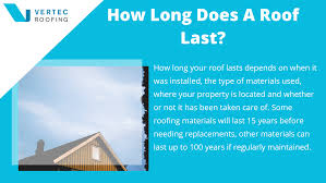How long does a steel roof last. What Type Of Roof Lasts The Longest Roof Life Expectancy