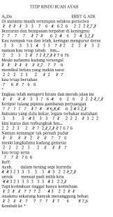 Not Angka Pianika Lagu Aku Kau Dan Kenanganku Second Civil