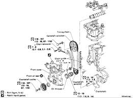 diagram 1991 nissan pickup parts diagram full version hd quality parts diagram guide33 scarpeskecherssport it 1991 nissan pickup parts diagram full