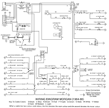 How to connect the eletrical system.a quick tutorial on how to setup the new eletrical system for the satsuma. Morgan 4 4 4 8 Aero 8 Car Wiring Diagrams Morgan Spares Com