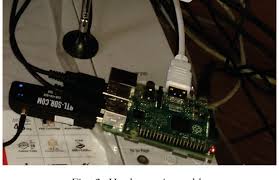 Compatible out of the box with multiple sdr. Low Cost Sdr Spectrum Analyzer And Analog Radio Receiver Using Gnu Radio Raspberry Pi2 And Sdr Rtl Dongle Semantic Scholar