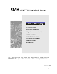 Pdf Sma Centcom Reach Back Reports A R Mallory Sarah