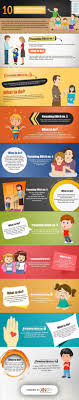 We may earn commission on some of the items. Infographic 10 Signs Of Bad Parenting Xnspy Official Blog