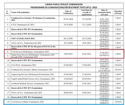 Upsc prelims syllabus 2021 is scheduled for 27th june 2021. New Upsc Calendar 2021 Pdf Released Upsc Gov In Download Pdf Now Upsc Ias Prelims 2021 On June 27