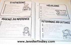 To be totally honest with you 4. Free Sentence Stems For Reading Strategies