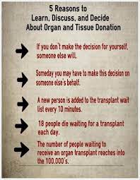 Organ donation slogans, 13 अगस्त 2020 world organ donation day पर हैं. What S Your Grief Organ Donation Awareness Organ Donation Quotes Organ Donation