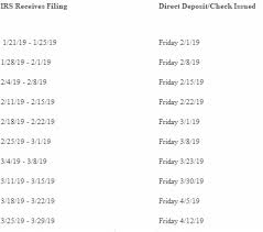 40 Paradigmatic Eic Chart For 2019 Taxes