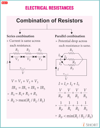 Physics Formula Physics Formulas Physics Notes Physics