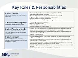 Organization Chart Roles Responsibilities Matrix