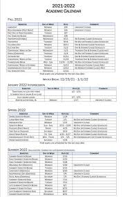 However, the date is different in some countries. Pace To Start After Labor Day For 2021 2022 Academic Year The Pace Chronicle