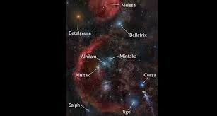 Gaggle Of Stars Get Official Names Names Stars Science News