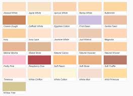 Dulux Paint Pod Colour Chart Dulux Spray Paint Colour Chart