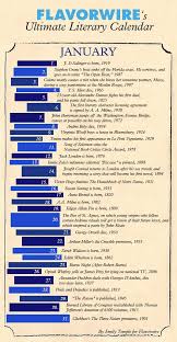 Pin On Writing Wisdom