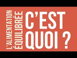 Une Alimentation Equilibree Est L Un Des Facteurs Principaux D Une Bonne Sante Cardiovasculaire Cette Video De La Federation Francaise De Cardiologie Vous D