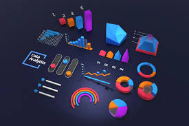 Data Visualization in 2026: Tools, Trends & Strategy