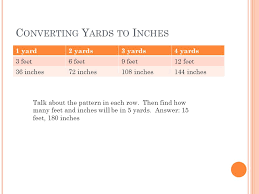 144 ft to in conversion. I Nches F Eet And Y Ards Measurement Unit I Nch What Are Inches An Inch Is A Measure Of Length Example Of Items That Are An Inch Long Color Tiles