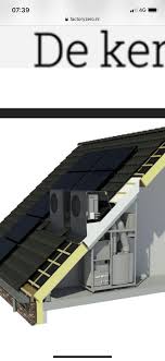 Pin Von Matias Elliott Auf Talo In 2020 Haus Architektur Hausrenovierung Architektur