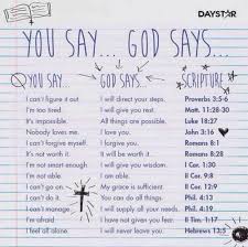 Image Discovered By Debzouche Find Images And Videos About Love God And Faith On We Heart It Th Bible Encouragement Bible Study Scripture Bible Study Notes