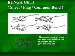 Simpul manuk / clove hitch. Jenis Jenis Ikatan Knots