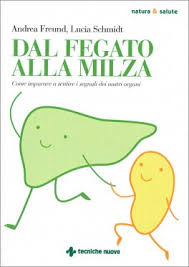 Meglio consumare cibi ricchi di fibre: Milza Ingrossata O Splenomegalia Cause Psicosomatica Consigli