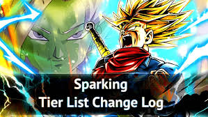 As of 15 june 2021, z tier, s+ tier and s tier have been completely updated. Top Fighter Tier List Dragon Ball Legends Wiki Gamepress