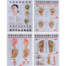 4pcs Set Human Body Meridian Chart Foot Reflex Zone Health