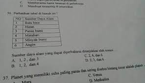 Sumber Daya Alam Yang Dapat Diperbaharui Ditunjukkan Oleh Nomor Brainly Co Id