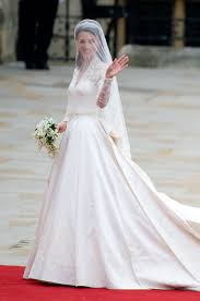 We did not find results for: Immer Noch An Kate Middleton Hochzeitskleid Denken Gehen Sie Zu H M Mit 300