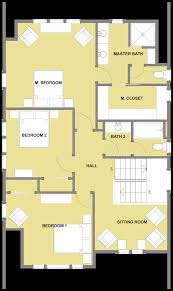 Best reverse living house plans pinterest. The Kitsap Bungalow Company