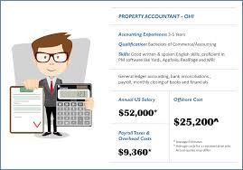 Tax staff accountant job description sample. Property Accountant Job Duties Educational Requirements Infographic