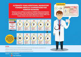 Check spelling or type a new query. Additional Mandatory Fomema Medical Fomema Sdn Bhd Facebook