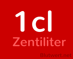 Wie Viel Ist Ein Zentiliter Cl Inkl Umrechnen