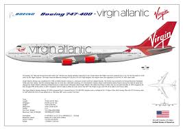 Also check that the plugins/xtlua/64/win.xpl extracted correctly. Boeing 747 400 Virgin Atlantic G Vlip