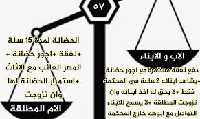 وجه اللواء محمد الزملوط محافظ الوادي الجديد بضرورة عرض الموقف التنفيذي لجميع الاستراحات والمنشآت المؤجرة التابعة للهيئة الإقليمية لتنشيط السياحة بالمحافظة، وذلك لإعادة تقييمها واستغلالها الاستغلال الأمثل لتنمية موارد المحافظة. Ø­Ù…Ù„Ø© Ù„ØªØ¹Ø¯ÙŠÙ„ Ø§Ù„Ù…Ø§Ø¯Ø© 57 Ù…Ù† Ù‚Ø§Ù†ÙˆÙ† Ø§Ù„Ø£Ø­ÙˆØ§Ù„ Ø§Ù„Ø´Ø®ØµÙŠØ© Ø§Ù„Ø¹Ø±Ø§Ù‚ÙŠ ÙˆÙƒØ§Ù„Ø© Ù‡Ù†Ø§ Ø§Ù„Ø¹Ø±Ø§Ù‚ Ø§Ù„Ø§Ø®Ø¨Ø§Ø±ÙŠØ©