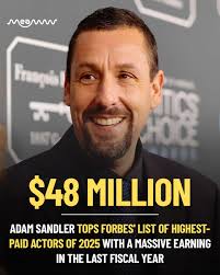 MEAWW - Forbes released its list of highest-paid actors of the year 2025  and it is Adam Sandler, who has been placed right on top, making him  Hollywood's highest-paid actor in 2025.