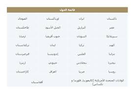 أن يكون عند الإنسان علم يدفع به الشبهات. Ø§Ù„Ø³Ø¹ÙˆØ¯ÙŠØ© ØªØ¹Ù„Ù† Ø¥Ø±Ø´Ø§Ø¯Ø§Øª Ø§Ù„Ø³ÙØ± Ø¥Ù„Ù‰ Ø§Ù„Ø¥Ù…Ø§Ø±Ø§Øª ØªØ±Ø§ÙÙ„ ÙŠÙ„Ø§