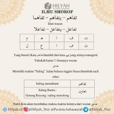 Jual buiku buku ilmu nahwu shorof sharaf tasrif praktis kh aceng kota batam bukudiarystore tokopedia. Nahwu Shorof Hilyah Belajar Bahasa Arab Online