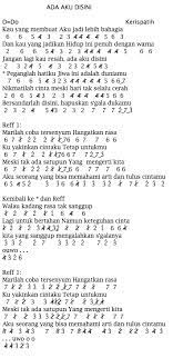 64/ 32 34/ 6 4/4/ aku masih ada di sini. Not Angka Pianika Lagu Kerispatih Ada Aku Disini