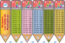 Multiplicaciones De Unicornio Buscar Con Google Tablas De Multiplicar Tabla De Multiplicar Para Imprimir Practicar Tablas De Multiplicar