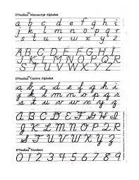 D Nealian Handwriting Sheets Image Result For Practice Of Cursive Handwriting In 2020 Handwriting Worksheets Cursive Practice Cursive Handwriting Practice