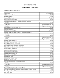 torque specifications application ft lbs n m a c