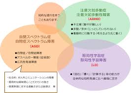 その他アイコン more menu icon をタップすると、モバイル ウェブサイトで 設定 にアクセスしたり、ヘルプを表示したり、フィードバックを送信したりできます。 Sky ã‚¹ã‚«ã‚¤